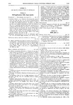 giornale/VEA0007324/1926/unico/00000582