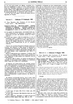 giornale/VEA0007324/1927/unico/00000019