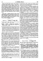 giornale/VEA0007324/1927/unico/00000505