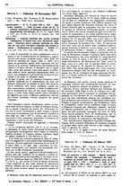 giornale/VEA0007324/1928/unico/00000085