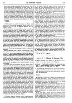 giornale/VEA0007324/1928/unico/00000265