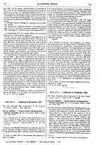 giornale/VEA0007324/1928/unico/00000285