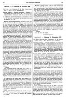 giornale/VEA0007324/1928/unico/00000289