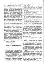 giornale/VEA0007324/1928/unico/00000412