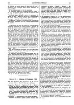 giornale/VEA0007324/1928/unico/00000432