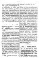 giornale/VEA0007324/1928/unico/00000503