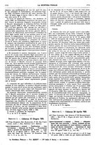 giornale/VEA0007324/1928/unico/00000865