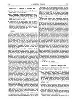 giornale/VEA0007324/1928/unico/00000904