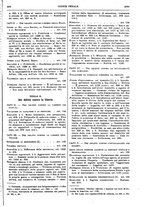 giornale/VEA0007324/1928/unico/00001055