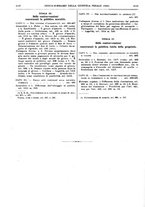 giornale/VEA0007324/1928/unico/00001082