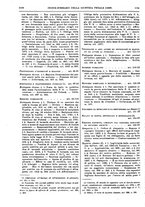 giornale/VEA0007324/1928/unico/00001106