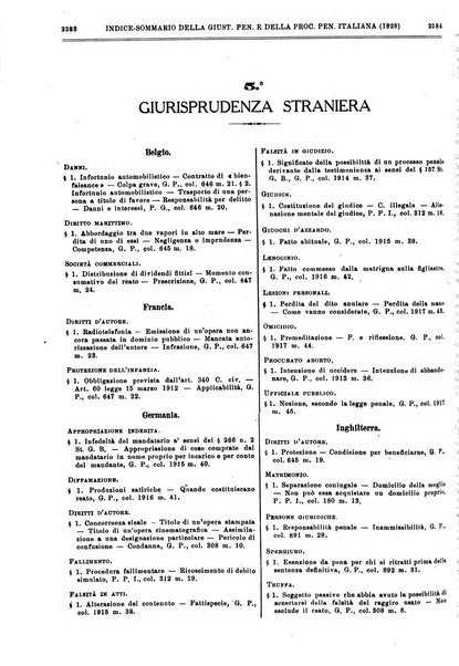 La giustizia penale rivista critica settimanale di giurisprudenza, dottrina e legislazione