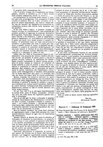 giornale/VEA0007324/1928/unico/00001234