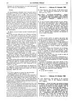 giornale/VEA0007324/1929/unico/00000224