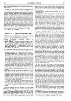 giornale/VEA0007324/1929/unico/00000229