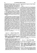 giornale/VEA0007324/1929/unico/00001218