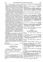 giornale/VEA0007324/1929/unico/00001502