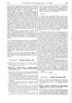 giornale/VEA0007324/1931/P.1/00000254