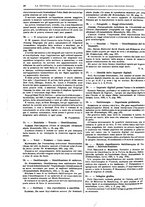 giornale/VEA0007324/1932/P.1/00000052