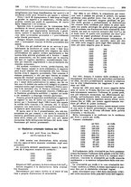 giornale/VEA0007324/1932/P.1/00000108