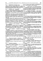 giornale/VEA0007324/1932/P.1/00000124