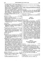 giornale/VEA0007324/1932/P.1/00001242