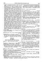 giornale/VEA0007324/1932/P.1/00001247