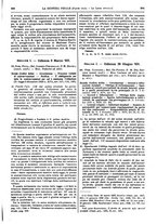 giornale/VEA0007324/1932/P.2/00000203