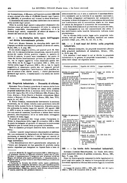 La giustizia penale rivista critica settimanale di giurisprudenza, dottrina e legislazione