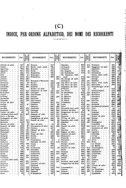 La giustizia penale rivista critica settimanale di giurisprudenza, dottrina e legislazione