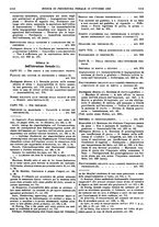 giornale/VEA0007324/1932/P.2/00001035