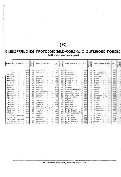 La giustizia penale rivista critica settimanale di giurisprudenza, dottrina e legislazione