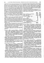 giornale/VEA0007324/1933/P.1/00000154