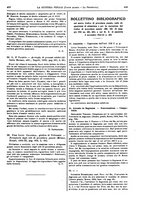 giornale/VEA0007324/1933/P.4/00000247