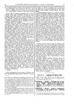 giornale/VEA0007324/1934/P.2/00000043