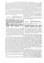 giornale/VEA0007324/1934/P.3/00000122