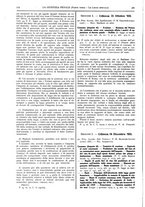 giornale/VEA0007324/1934/P.3/00000200