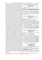 giornale/VEA0007324/1934/P.3/00000248