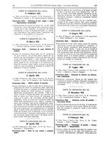 giornale/VEA0007324/1934/P.3/00000254