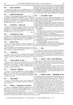 giornale/VEA0007324/1934/P.3/00000271