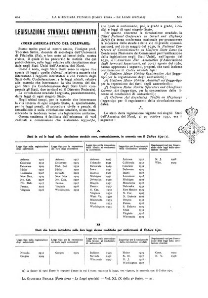 La giustizia penale rivista critica settimanale di giurisprudenza, dottrina e legislazione