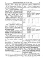 giornale/VEA0007324/1934/P.3/00000318