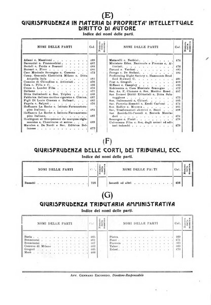 La giustizia penale rivista critica settimanale di giurisprudenza, dottrina e legislazione