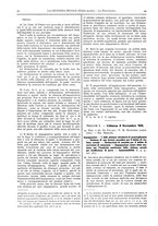 giornale/VEA0007324/1934/P.4/00000032