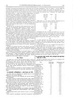 giornale/VEA0007324/1934/P.4/00000197
