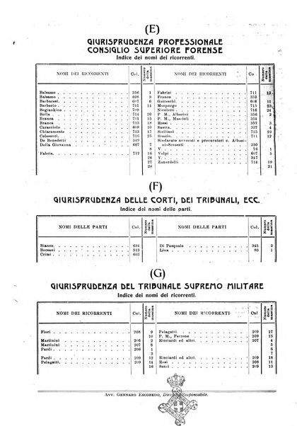 La giustizia penale rivista critica settimanale di giurisprudenza, dottrina e legislazione