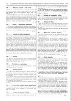 giornale/VEA0007324/1935/P.1/00000142