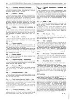 giornale/VEA0007324/1935/P.1/00000242