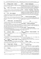 giornale/VEA0007324/1935/P.1/00000244