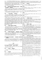 giornale/VEA0007324/1935/P.1/00000298